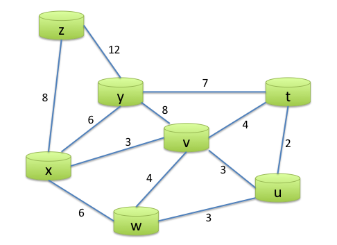 hw5-fig1