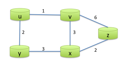 hw5-fig2